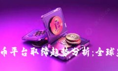 2024年虚拟币平台取缔趋势