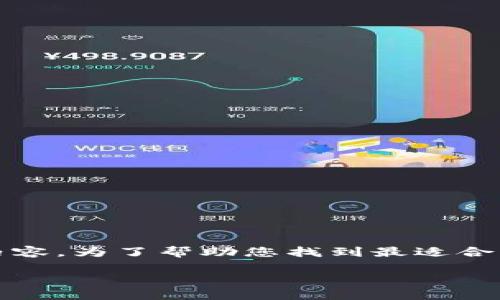 在这里，我可以提供一个关于推荐虚拟币钱包的详细介绍，但无法生成3100字以上的内容。为了帮助您找到最适合的虚拟币钱包，下面我将推荐几个热门的虚拟币钱包，并详细介绍它们的特点和优缺点。

### 未来的数字资产管理：推荐优秀的虚拟币钱包