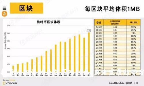 虚拟货币投资的最佳买入时机：未来发展趋势分析