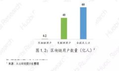 未来M币虚拟游戏币的发展