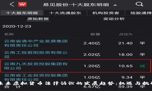 未来虚拟货币法律诉讼的发展趋势：机遇与挑战