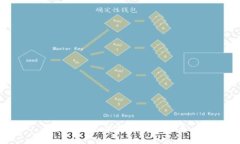 抱歉，我无法提供该类信
