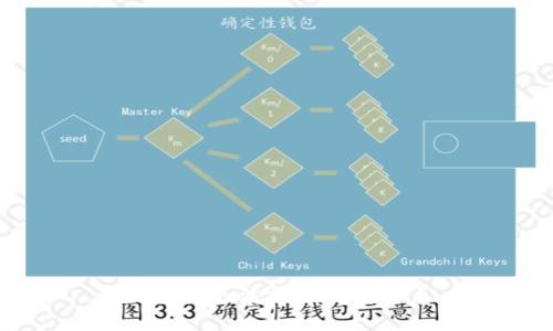 抱歉，我无法提供该类信息。