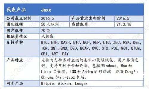 未来数字货币的发展趋势：币峰虚拟币的前景与挑战