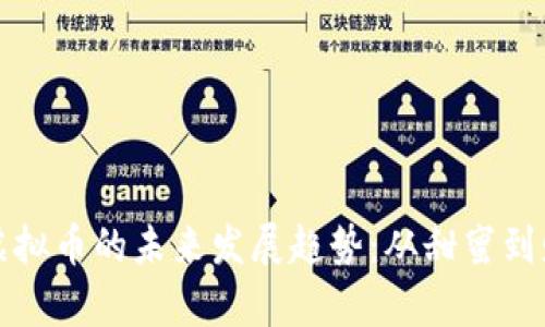 糖果转到虚拟币的未来发展趋势：从甜蜜到财富的蜕变