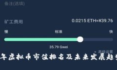 2023年虚拟币市值排名及未