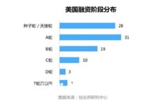 TP钱包的用途与功能：解读