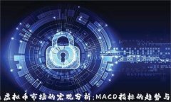 未来虚拟币市场的宏观分