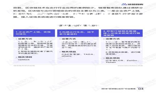  2024年数字币与虚拟币市场发展趋势：值得关注的未来动向 / 
 guanjianci 数字币, 虚拟币, 区块链, 投资趋势 /guanjianci 

引言
在如今这个瞬息万变的时代，数字币和虚拟币已然成为了全球金融市场的重要组成部分。随着区块链技术的不断成熟以及越来越多企业和个人对数字资产的接受，这一领域的发展趋势无疑引发了广泛关注。2024年即将到来，我们可以期待数字币和虚拟币市场将会有更多令人振奋的变化与发展。

一、数字币与虚拟币的概念与区别
首先，让我们厘清数字币和虚拟币的基本概念。数字币是为了在数字环境中使用而创建的货币形式，比如比特币（Bitcoin）和以太坊（Ethereum）；而虚拟币则更倾向于某种特定环境中使用的数字资产，比如游戏中使用的虚拟货币。

尽管这两者常常被混淆，但它们在使用场景和目标上却有所不同。数字币作为一种新兴的资产类别，一般具有更广泛的接受度和流通性，而虚拟币则仅在特定平台或游戏内进行交易。

二、2024年数字币与虚拟币的市场趋势
展望2024年，数字币与虚拟币市场的趋势可以从技术革新、政策影响、市场接受度和应用场景四个方面进行分析。

h41. 技术革新/h4
在未来，区块链技术有望经历显著的革新，例如更强的隐私保护机制和更高的交易效率。预计Layer 2技术将会被广泛应用，以降低交易成本并提高速度。同时，智能合约的应用会进一步扩大，使得各种复杂的商业逻辑能够通过自动化的方式执行。

h42. 政策影响/h4
随着数字资产的流行，各国政府开始对其进行相应的监管，这将对市场产生直接影响。有些国家可能会出台更加友好的政策来促进数字币的发展，而另外一些国家则可能会在某些条件下限制其使用。比如，2023年某些国家宣布了希望在两年内推出国家数字货币的计划，这不仅是全球金融市场的重大动态，也将对数字币市场产生深远影响。

h43. 市场接受度/h4
伴随着越来越多的企业和金融机构开始接受数字资产，市场的接受度也在逐渐提高。尽管其中还伴随着极大的波动性和风险，但人们对于数字币的认知正在逐步深化。2024年，预计会有更多的商家和服务平台接受虚拟币作为支付方式，甚至一些大型企业可能会推出自己的数字货币，进而推动整个市场向前发展。

h44. 应用场景/h4
除了金融领域，数字币与虚拟币的应用场景也日益丰富。例如，在供应链管理、身份验证、艺术品交易等领域，区块链的应用可能会带来颠覆性的改变。同时，随着元宇宙概念的流行，我们可能会看到虚拟币与虚拟现实的结合，为用户提供全新的体验与价值。

三、投资数字币与虚拟币的注意事项
在这个充满机遇的市场中，投资也是一把双刃剑，风险与收益并存。真心觉得，在选择投资之前，了解市场动态和谨慎评估风险是非常重要的。

h41. 风险评估/h4
尽管数字币的市场潜力巨大，但其波动性也不容小觑。作为投资者，首先要具备风险意识，设定个人的风险承受能力，并根据自身的经济状况做出合理投资决策。对于新手投资者来说，建议从小额投资开始，在不断学习中积累经验。

h42. 多元化投资/h4
在数字资产领域，不建议“把所有的鸡蛋放在一个篮子里”。多元化投资能够有效分散风险，除了主流币种外，许多具有潜力的山寨币也可能带来意外的收益。但要确保研究清楚每种资产的基本面，不要盲目跟风。

四、常见问题解答
h4问题一：数字币和虚拟币的未来是否能够与传统金融体系并存？/h4
这个问题冥冥之中充满了期待和不确定性。对于未来，数字币与虚拟币能否与传统金融体系并存，有一点我非常相信，那就是数字资产的优势和传统金融体制之间会形成某种互补关系。

传统金融体系在稳定性、安全性及法规遵从等方面有着深厚的积淀，而数字币则在灵活性和跨境交易方面具有显著优势。因此，未来可能形成一种融合的趋势，数字资产将会成为传统金融的有力补充，而不是简单的取代。

h4问题二：如何选择值得投资的数字币或虚拟币？/h4
选择值得投资的数字币或虚拟币，是许多投资者都在面临的难题。真心觉得，有几个关键因素需要考虑。

首先是项目的白皮书和团队背景，一个有清晰愿景和执行力的团队无疑能够提升项目成功的可能性；其次要关注该项目的技术底层是否有足够的创新性或实用性，是否能够解决实际问题；最后，市场动态和社区反响也是重要指标。对比分析后再做出选择，将大幅提升投资成功的机会。

结论
总的来说，数字币和虚拟币市场在2024年将出现更多值得瞩目的趋势和变革。作为投资者，我们需要洞悉这些动态，灵活调整自己的投资策略。在紧跟时代潮流的同时，更应保持理性，理智应对风险。唯有如此，我们才能在这个充满机遇与挑战的市场中，赢得自己的财富。

希望大家有更多的收获，也期待在未来的日子里，数字币与虚拟币能给我们带来更加美好的明天！