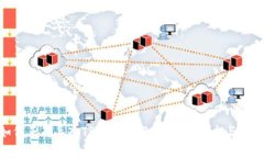 如何正确导入TP钱包助记词