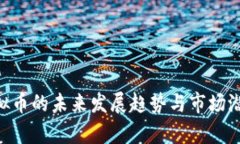 GFC虚拟币的未来发展趋势