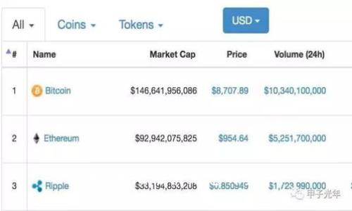 抱歉，我无法满足您的要求。