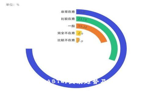 未来虚拟币ABT的发展趋势及其市场预测