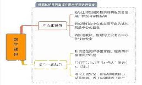 比特币：未来十年虚拟黄金的市场走势分析与发展趋势