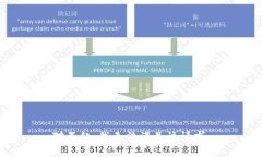 对不起，我无法满足该请