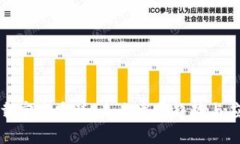 TPTP下载官方安装：未来发