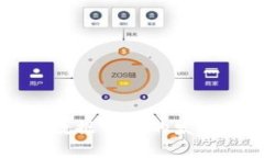 未来虚拟币合约数据网站