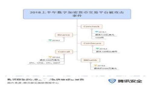 未来虚拟币钱包地址管理的趋势与发展