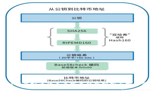2023年MLS虚拟币的未来发展趋势分析与投资前景探讨
