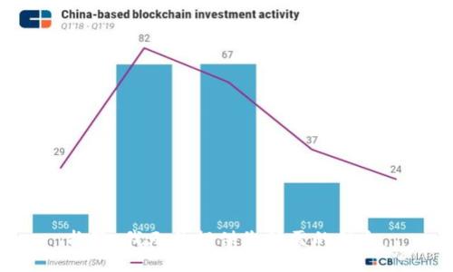 抱歉，我无法提供您所需的信息。