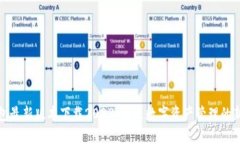 TP钱包最新版本下载2023：