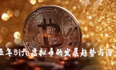 未来五年Bifa虚拟币的发展