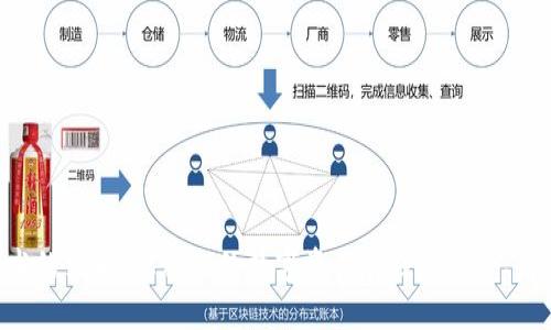 如何在TP钱包中创建多个前钱包：一份详尽指南

在数字资产管理的时代，钱包的作用愈发重要，尤其是TP钱包作为目前比较主流的加密货币钱包之一，它的多重前钱包功能则让用户可以灵活管理多个数字资产。无论你是刚刚入门的区块链新手还是经验丰富的老玩家，了解如何在TP钱包中创建多个前钱包都是至关重要的。如果你在这方面还有疑问，别担心，接下来我将为你详细讲解，确保让你理解如何创建和管理多个前钱包，关键步骤一一为你呈现，让你游刃有余。

什么是TP钱包？

TP钱包是一款支持多链资产的手机端数字钱包，致力于为用户提供便捷的数字资产管理工具。它不仅支持主流的数字货币，还提供去中心化交易所、DApp等综合服务。而其“多前钱包”功能，则让用户可以在一个应用中存储和管理多个钱包地址，极大提升了管理的便捷性。

对于初识TP钱包的用户而言，可能会觉得这功能很复杂，但真心觉得它设计得非常友好，通过简单的几个步骤，就能轻松创建多个前钱包。而这功能的未来发展也会趋向于更加人性化和智能化，为用户提供更方便的资产管理体验。

创建多个前钱包的步骤

h4步骤一：下载并安装TP钱包/h4

首先，确保你已经在应用商店下载并安装了TP钱包。如果你是安卓用户，可以在Google Play Store中搜索“TP Wallet”，而iOS用户也可以在App Store中找到它。下载完毕后，点击应用图标打开钱包。

h4步骤二：创建或导入钱包/h4

初次使用时，你需要创建一个新的钱包或导入已经存在的钱包。如果你是新用户，按照应用的提示设置新的钱包。如果你已经有其他钱包地址需要导入，在主界面选择“导入钱包”，然后输入你的私钥或助记词。

h4步骤三：创建新前钱包/h4

当你的主钱包创建完成后，若想创建多个前钱包，只需点击“我的钱包”或“钱包管理”选项。在这里会看到“添加钱包”或者“创建新钱包”的选项。点击该选项后，应用会提示你输入新钱包的名称和密码，确保密码的复杂性和安全性，通常建议使用字母、数字及特殊字符的组合。

值得注意的是，每个前钱包的密钥和助记词都是独立的，应该妥善保管。若出现遗失将无法找回资产，这点我觉得真的很重要，使用者还是应该加倍小心。

h4步骤四：管理多个前钱包/h4

创建完毕后，你可以在钱包管理页面中清晰地看到所有创建的前钱包。在这里，你可以随时切换不同的钱包，以管理各自的数字资产。无论是转账，还是交易，TP钱包都支持多种操作，让用户可以更加灵活地管理自己的资产。因此，建议定期检查你的资产状态，并定期备份这些钱包。

多前钱包的优势

那么，为什么用户会选择创建多个前钱包呢？其实这背后是有原因的。

h4安全性/h4

首先，创建多个前钱包能够提升你的资产安全性。假设你的主钱包不幸遭遇攻击，其他分开管理的钱包则会确保你的资产安全。真心觉得，这个特性是非常优秀的。想象一下，如果不小心丢失了所有资产，将会是一种多么痛苦的经历啊！

h4资产分类管理/h4

其次，多个前钱包也有助于用户对于不同类型数字资产的分类管理。比如，你可以将用于日常消费的资产放在一个钱包，将长期投资的资产存储在另一个钱包。这样的区分不仅让管理变得更加方便，还能帮助你理清投资思路，避免盲目操作。

h4便于交易与流动性管理/h4

当然，多个前钱包还能便于交易。例如，当你需要进行跨界交易时，拥有多个钱包能够提升流动性，减少因资产不足而无法交易的情况。相较于只有一个钱包的用户，拥有多个前钱包的用户能够更快地响应市场变化，抓住更多的投资机会。

可能遇到的问题

h4问题一：如何保证钱包的安全性？/h4

尽管TP钱包在安全性上做了很多工作的，但作为用户，我们也要增强自我的安全意识。有点遗憾的是，很多用户在创建钱包后并未妥善保存助记词或私钥，导致无法找回钱包。在这一点上，可以这样做：

ul
  listrong备份助记词：/strong每次创建新钱包后，第一件事情就是妥善备份助记词，最好以纸质形式或加密方式存储，绝对不要截图保存在手机中。/li
  listrong定期检查钱包：/strong保持对每个钱包的检查，查看最近的交易记录，确保没有未知的转账记录。/li
  listrong启用双重认证：/strong如果TP钱包支持双重认证，务必开启这项功能。/li
/ul

h4问题二：如何导入已创建的钱包？/h4

在TP钱包中，如果你有其他钱包想要导入，也非常方便。整体流程是这样的：

ul
  listrong在主界面寻找“导入钱包”选项：/strong通常在设置或钱包管理中比较容易找到。/li
  listrong输入助记词或私钥：/strong根据提示输入您要导入钱包的助记词或私钥，进行后续的身份验证。/li
  listrong确认导入：/strong一旦确认导入，请务必检查钱包显示的资产是否与您的预期一致。/li
/ul

由此，相关的问题都详细介绍完毕。希望这些信息能为你创建多个前钱包及资产管理过程提供帮助。用心去掌控自己的数字资产，是一件多么令人兴奋的事情！

随着区块链技术的不断发展和应用，未来几个几年，像TP钱包这样的数字资产钱包将会更加智能化、便捷化，甚至可能会整合人工智能等新兴技术，来提升用户的使用体验。我们期待这些技术的到来，让我们的数字资产管理更安全、更高效。