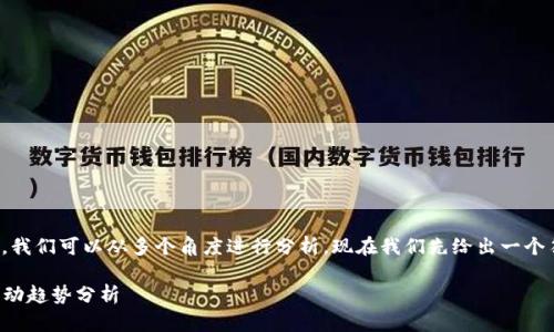 关于“TP钱包断网络会安全吗”的问题，我们可以从多个角度进行分析。现在我们先给出一个符合用户搜索需求的以及相关关键词。

TP钱包未来的安全性与网络环境的互动趋势分析
