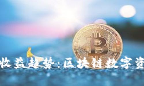 探讨TP钱包的未来收益趋势：区块链数字资产管理的明亮前景