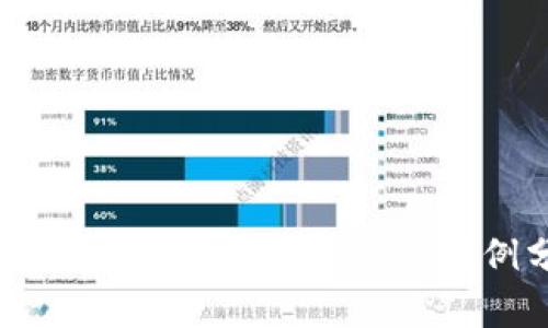 未来虚拟币的发展趋势与案例分析