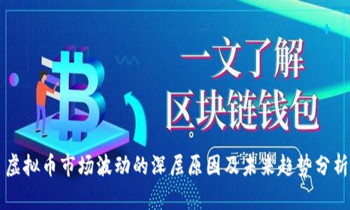 虚拟币市场波动的深层原因及未来趋势分析