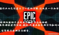 虚拟币屯币投资的未来趋