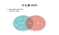 虚拟币归零：未来数字货