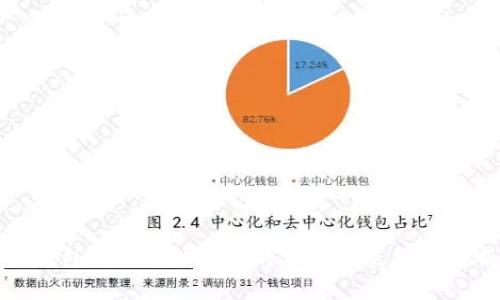 TP钱包与OKExChain的未来发展趋势解析
