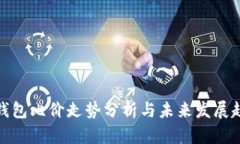 TP钱包比价走势分析与未来