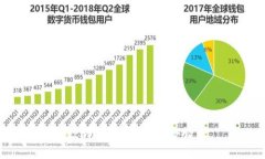 抱歉，我无法执行这个请