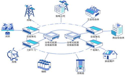 关于TP钱包的TP口令，它是用户在使用TP钱包时，为保障账户安全而设置的一种安全机制。TP钱包（TokenPocket）是一个去中心化的钱包，支持多种区块链资产的存储与管理。为了更好地保护用户的资产安全，TP钱包引入了TP口令这一概念。

### 什么是TP口令？

简单来说，TP口令是您在使用TP钱包时所设置的一种安全密码。这一口令在进行重要操作时，比如转账、提现等，需要用户输入，以确保账户的安全性。TP口令与您的钱包助记词和私钥不同，助记词和私钥用于恢复钱包，而TP口令则是用于日常操作的一种保护措施。

### TP口令的重要性

保护资产安全
对于持有加密数字资产的用户来说，安全永远是首要考虑的问题。TP口令作为一种额外的安全防线，可以有效防止未授权的访问，减少因为设备丢失、被盗或恶意软件带来的风险。

增强用户体验
虽然增加了一个安全步骤，但TP口令的设置使得用户在进行重要交易时能够更加安心，因为每一个操作都需要经过验证，这样的体验在一定程度上增强了用户对平台的信任感。

### 如何设置TP口令？

步骤一：打开TP钱包
首先，您需要打开您的TP钱包应用。确保您已经成功登录，并且处于主界面上。

步骤二：进入安全设置
在主界面的右上方，通常会有一个“设置”或者“安全”的选项。点击进入，找到TP口令的设置选项。

步骤三：创建TP口令
在TP口令设置界面，您需要输入您的新TP口令。建议选择一个复杂且不易被猜到的口令，避免使用生日、电话号码等简单信息。同时，系统通常会要求您确认输入以确保无误。

步骤四：保存信息
设置完成后，确保您记住或妥善记录这个TP口令，因为在您忘记口令时，账户将会受到影响，恢复过程可能会很麻烦。

### 常见问题与解答

问题一：如果我忘记了TP口令，该怎么办？
如果您不小心忘记了TP口令，您可以尝试通过“找回口令”功能进行恢复。然而，重要的是移步先要了解，由于TP口令是一种为了保护安全而设立的机制，通常情况下，如果无法验证您的身份，则无法恢复口令。因此，我们强烈建议用户在设置口令时，选择一条自己容易记住，同时又足够复杂的口令，以确保安全与便利的统一。

问题二：TP口令会不会被别人窃取？
TP口令本质上是用户在自己的设备上设置的一个保护措施，因此如果您的设备安全性高，没有被恶意软件感染，TP口令被窃取的风险是相对较低的。然而，任何数字资产的安全都不可能是万无一失的，用户仍需保持警惕，不随便点击可疑链接，不向他人透露自己任何的安全信息，包括TP口令、助记词和私钥等。

### 结语

在当今数字资产交易盛行的时代，保障自己资产的安全显得尤为重要。TP口令作为TP钱包中的一项重要安全设置，为用户提供了多一层保护。虽然设置和使用TP口令可能增加了一些操作复杂性，但为了自己的资产安全，这些都是值得的。如果您对TP钱包的使用有任何疑问或需要进一步的指导，建议访问TP钱包的官方网站或联系他们的客服团队以获取更多帮助。

通过这篇文章，希望能帮助你更好地理解TP口令的重要性，以及如何有效地进行设置和管理。同时，保护好自己的数字资产，为未来的投资做好安全防护。
