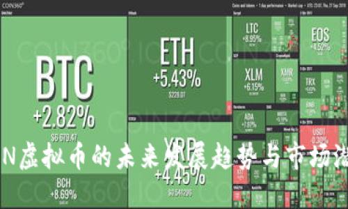 DCN虚拟币的未来发展趋势与市场潜力