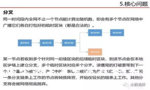 虚拟币与元宇宙的未来发展趋势：如何相辅相成？