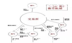 baikti2024年：哪些虚拟币将
