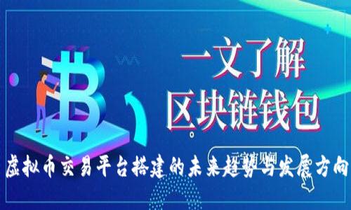 虚拟币交易平台搭建的未来趋势与发展方向