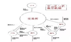 很抱歉，你遇到的问题可
