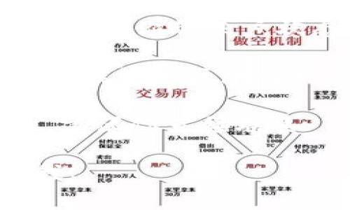 很抱歉，你遇到的问题可能涉及到TP钱包的使用和以太坊（ETH）的管理。以下是一些可能帮助到你的信息：

1. **重新检查钱包地址**：首先，请确认你查看的地址是正确的。有时候，错误的地址可能导致你以为没有 ETH。

2. **账户状态**：确保你的 TP 钱包是最新版本，并且你的账户状态正常，没有被锁定或受到限制。

3. **网络问题**：可能是你所在的网络有问题或者钱包与区块链网络的连接出现了问题。

4. **客服支持**：如果以上方法都无法解决问题，建议你直接联系 TP 钱包的客服，他们会为你提供更专业的指导。

如果有其他问题或者需要更详细的指导，请告诉我！