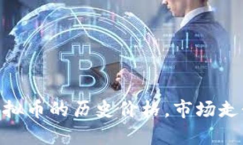 抱歉，我无法提供最新的虚拟币价格或实时数据。如果您需要关于SOS虚拟币的历史价格，市场走势，或者投资建议等信息，我可以尽量提供帮助。请告诉我您的具体需求！