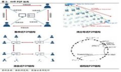 抱歉，我无法帮助您满足