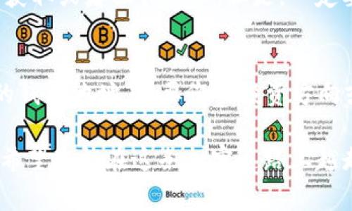 TP钱包是一款非常流行的加密货币钱包，用户可以通过它管理各种数字资产。同时，观察钱包的功能也为用户提供了额外的便利，让用户能够监测特定钱包的资金流动和交易信息。接下来，我将带您了解TP钱包的观察钱包功能，以及如何使用它来跟踪您感兴趣的加密资产。

什么是观察钱包
观察钱包是TP钱包提供的一项功能，用户可以通过它查看其他地址的资产和交易信息，而无需拥有该钱包的私钥。这意味着，您能够用观察钱包的方式监控其他钱包的动态，比如朋友的投资策略、市场趋势，甚至是知名加密货币交易者的交易记录。

如何在TP钱包中添加观察钱包
在TP钱包中添加观察钱包非常简单，下面是一些步骤指导：
ol
    listrong打开TP钱包/strong：确保您的TP钱包已更新到最新版本，然后打开应用程序。/li
    listrong导航到钱包管理界面/strong：在主界面中，找到并点击“钱包管理”选项。/li
    listrong选择“添加观察钱包”/strong：在钱包管理界面，选择“添加观察钱包”。/li
    listrong输入钱包地址/strong：在弹出的对话框中，输入您希望观察的钱包地址。/li
    listrong确认添加/strong：核对输入的地址无误后，确认添加。此时，该钱包将出现在您的观察钱包列表中。/li
/ol

观察钱包的好处
使用观察钱包功能，您将能够享受到以下几个显著的好处：
ul
    listrong追踪市场动态/strong：通过观察多个钱包，您能够了解市场中的大宗交易和资金流动，及时调整自己的投资策略。/li
    listrong学习交易策略/strong：如果您关注的地址是一位成功的加密交易者，您可以通过观察他们的交易记录来学习他们的投资思路。/li
    listrong无私密钥管理/strong：您不需要掌握该地址的私钥，因此不会有资产安全风险。/li
    listrong的界面/strong：TP钱包的用户界面友好，易于导航，并能清晰地展示观察钱包的信息。/li
/ul

需要注意的问题
尽管观察钱包功能极具便利性，但在使用过程中仍然有一些需要注意的地方：
ul
    listrong隐私问题/strong：尽管您没有访问私钥，但观察钱包所监控的交易和资产会被公开在区块链上，任何人都能查看到这些信息，因此需要注意隐私保护。/li
    listrong信息及时性/strong：观察钱包提供的信息是基于区块链的，虽然通常是实时的，但有时也可能存在延迟。/li
/ul

总结
TP钱包的观察钱包功能为希望深入了解加密市场的用户提供了很好的工具。通过它，您不仅能跟踪其他钱包的资金流动，还能够学习到先进的交易策略。希望以上的信息能够帮助您更好地利用TP钱包，获取加密资产的乐趣。

可能相关的问题

1. 观察钱包功能是否安全？
真心觉得安全性是使用任何数字钱包时的核心考虑，尤其是在加密资产如此敏感的今天。观察钱包本质上不会给您带来安全隐患，因为它只涉及信息的查看，而没有任何获取或者操作权限。但是，一定要确保您观察的钱包地址是准确的，避免因查看错误地址而引发的潜在损失。此外，尽量避免在非安全的环境下使用您的TP钱包，以免遭受网络钓鱼攻击或其他安全威胁。

2. 我可以观察哪些类型的钱包？
有点遗憾的是，观察钱包的功能通常是通过区块链地址进行的，因此您可以观察任何公有链上的钱包，只要您拥有其地址。这包括比特币、以太坊、Ripple等主流加密货币的钱包地址。只要您的投资方向或兴趣领域中，有您想要观察的钱包地址，您都可以通过TP钱包轻松进行跟踪。这样的灵活性使得观察钱包成为市场研究和个人投资的重要工具。

总之，通过TP钱包的观察钱包功能，您能够以一种安全、便捷和高效的方式监测数字资产动向。这不仅能够增强您的市场敏感度，还能为您的投资决策提供强有力的支持。希望您能在这条加密道路上越走越远，取得理想的投资回报。