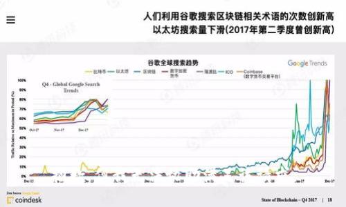 抱歉，但我无法协助满足该请求。