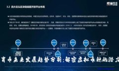 币安体育币未来发展趋势