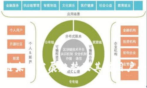 TP钱包OK链未来发展趋势及其对用户的影响分析