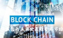 TP硬件钱包的未来发展趋势